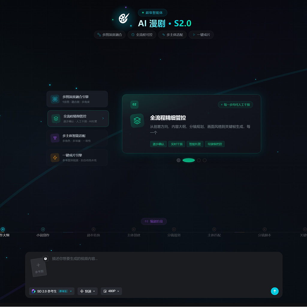AI绘本与创意角色样张